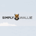 Simply Wall St